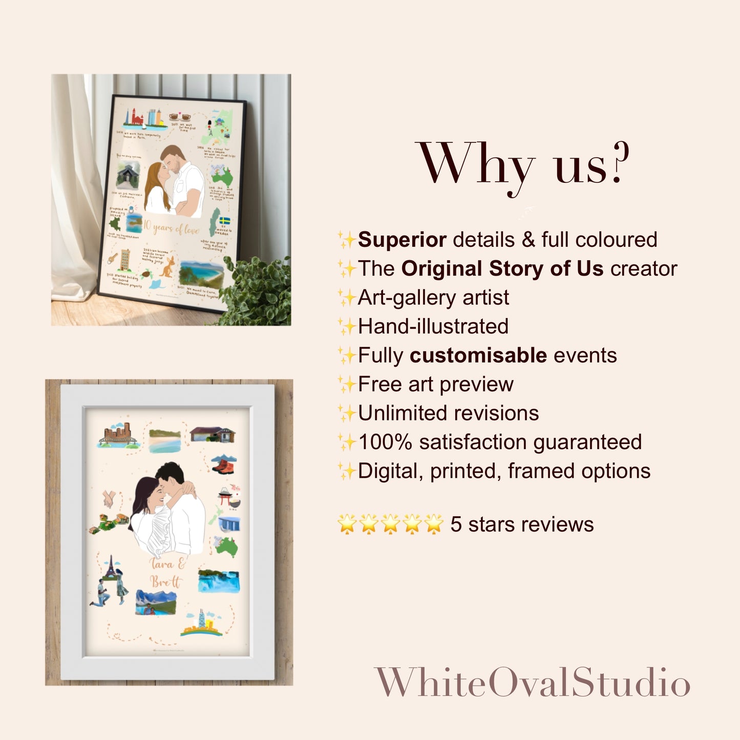 Story of us - Relationship Timeline Illustration SS Unique Wedding Anniversary Gift