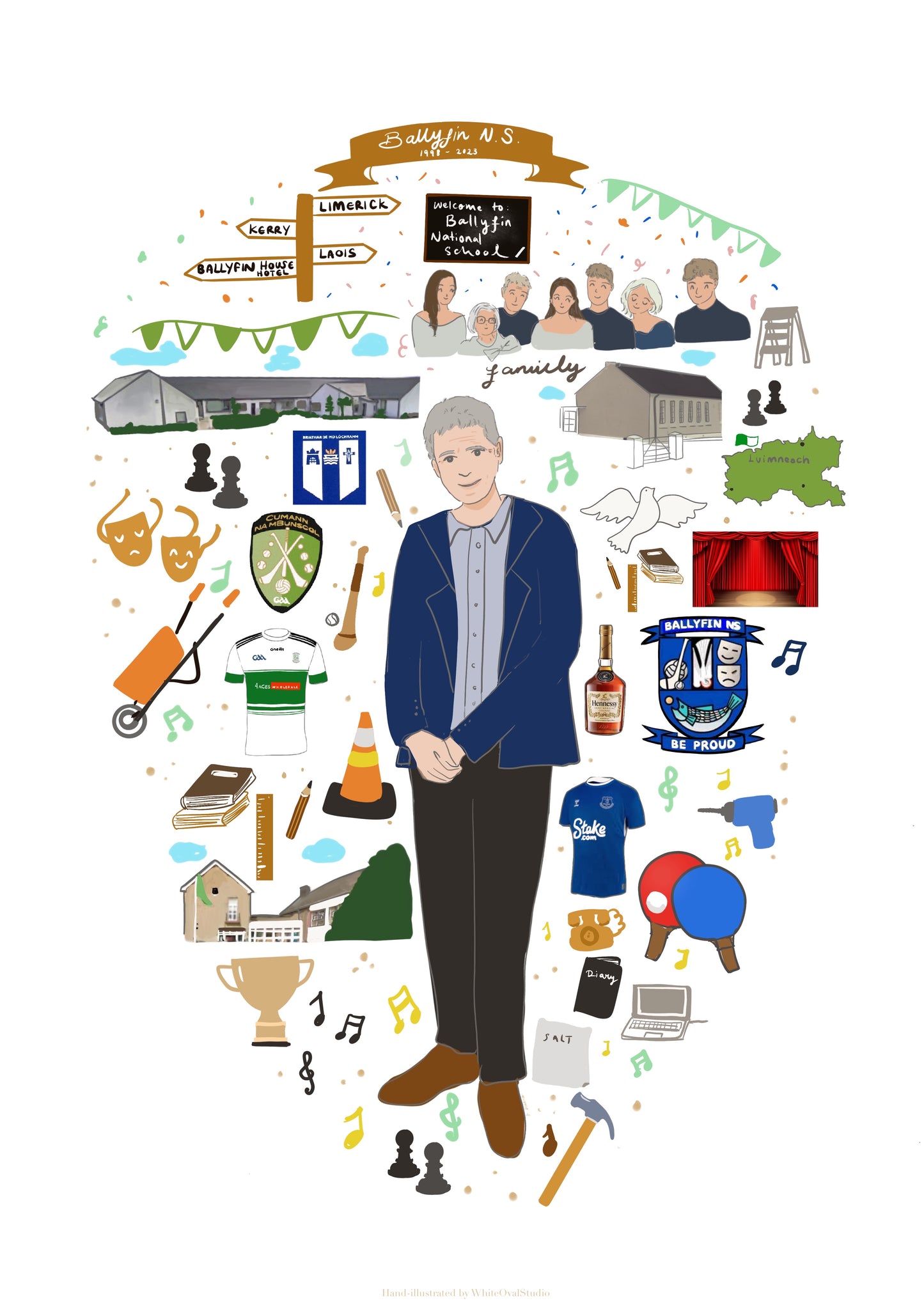 Life in picture - unique gift for birthday, graduation, anniversary, mother's day, father's day