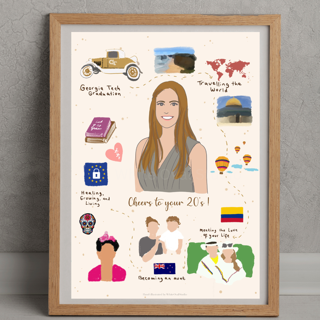 Custom portrait, custom illustration, personalized gift for birthday, unique Valentine's gift, unique custom gift, unique personalized gift, anniversary gift, wedding gift, gift for girl, gift for friend, mother's day gift, father's day gift