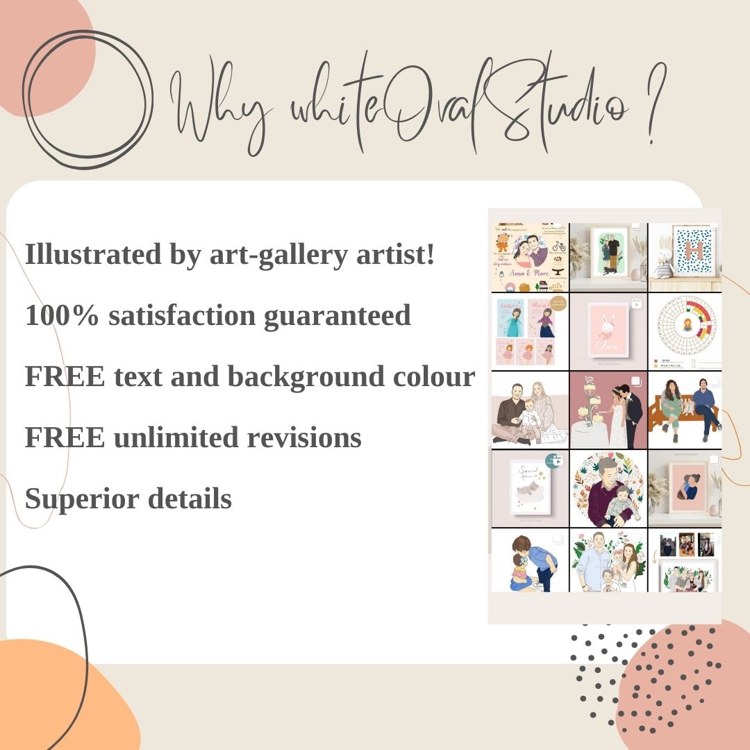 Custom Portrait - Minimalist Style - unique anniversary gift, wedding gift, birthday gift