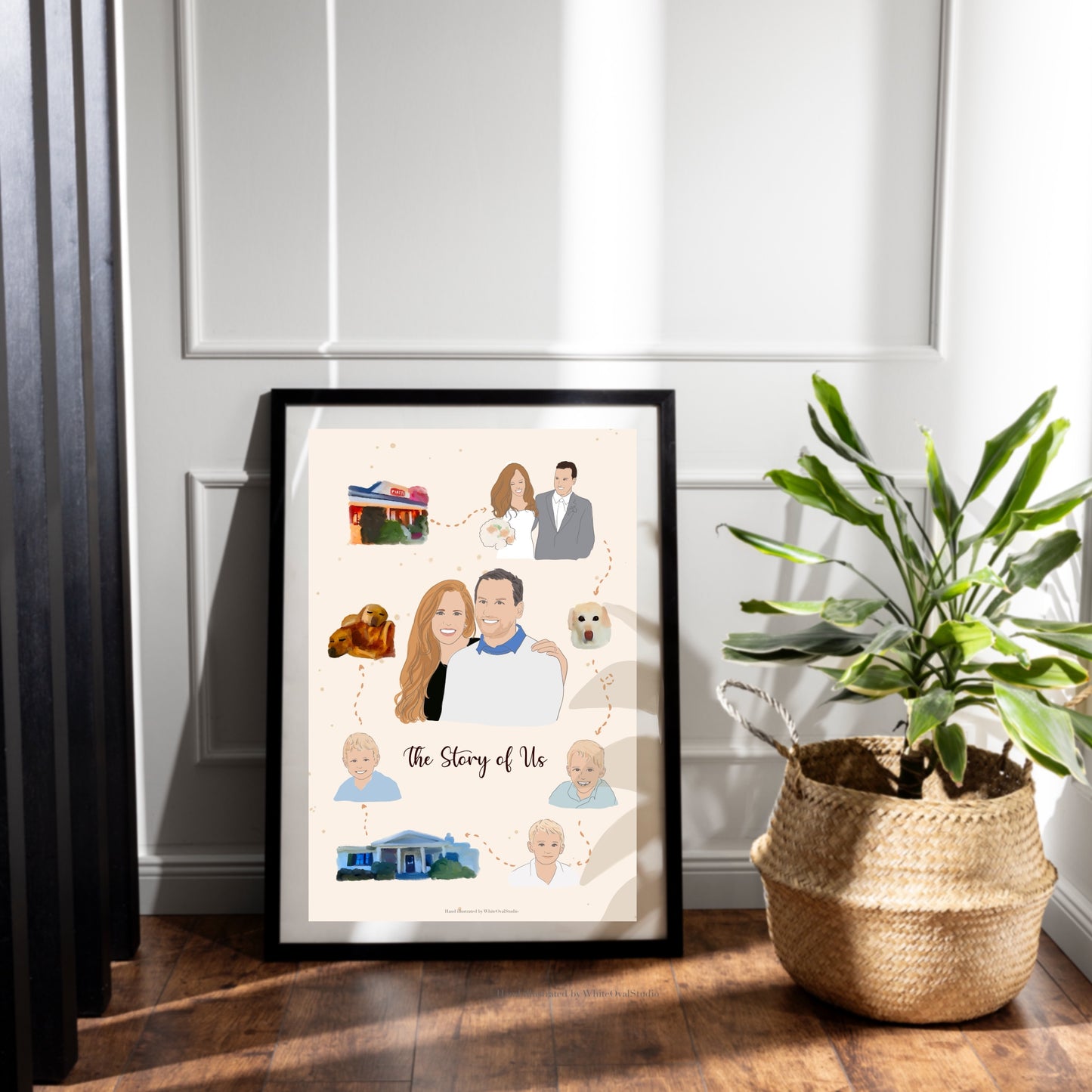 Story of us - Relationship Timeline Illustration SS Unique Wedding Anniversary Gift