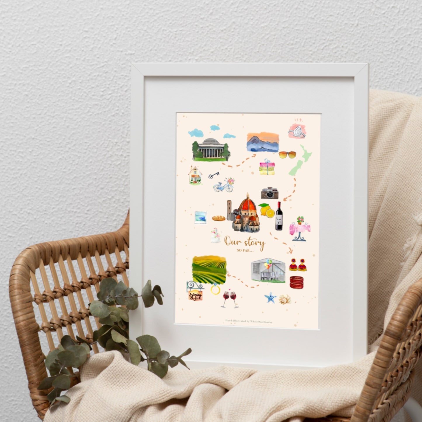 Story of us - Relationship Timeline Illustration SS Unique Wedding Anniversary Gift