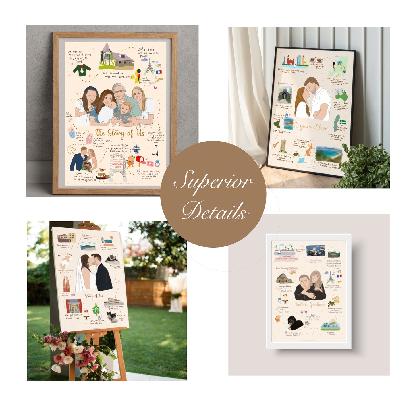 Story of us - Relationship Timeline Illustration SS Unique Wedding Anniversary Gift