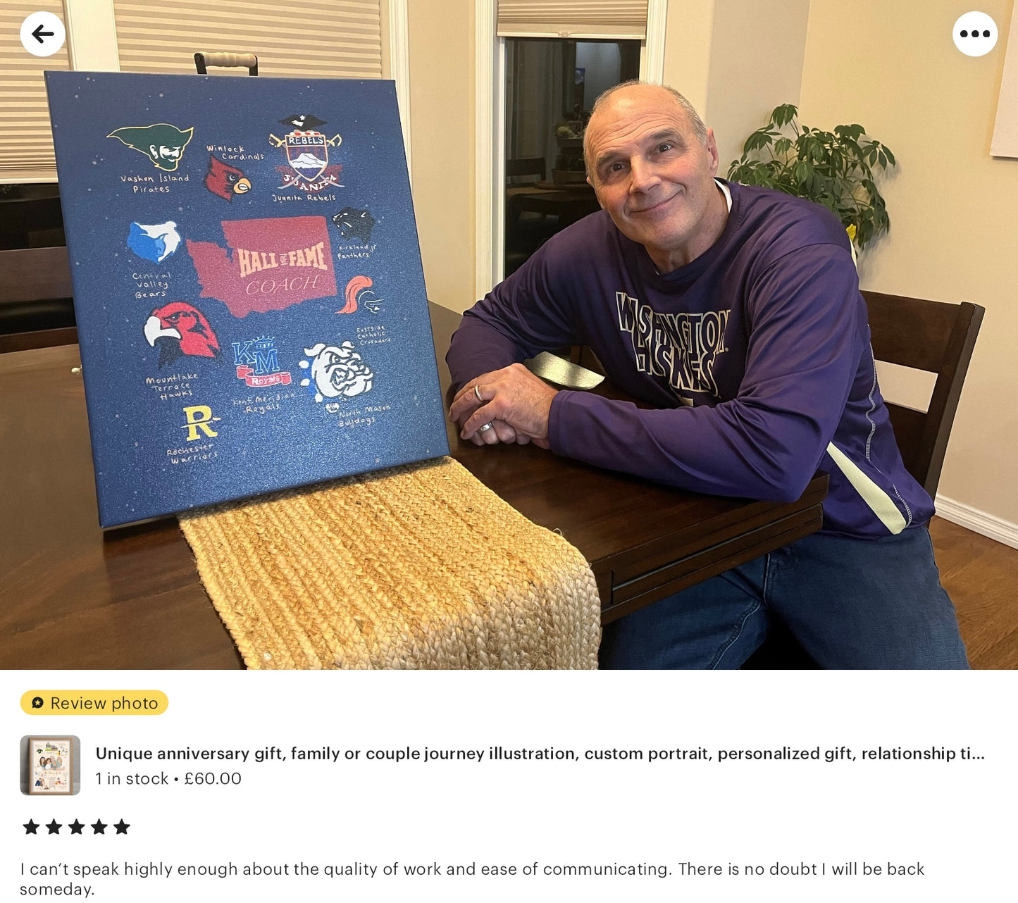 Life in picture - unique gift for birthday, graduation, anniversary, mother's day, father's day