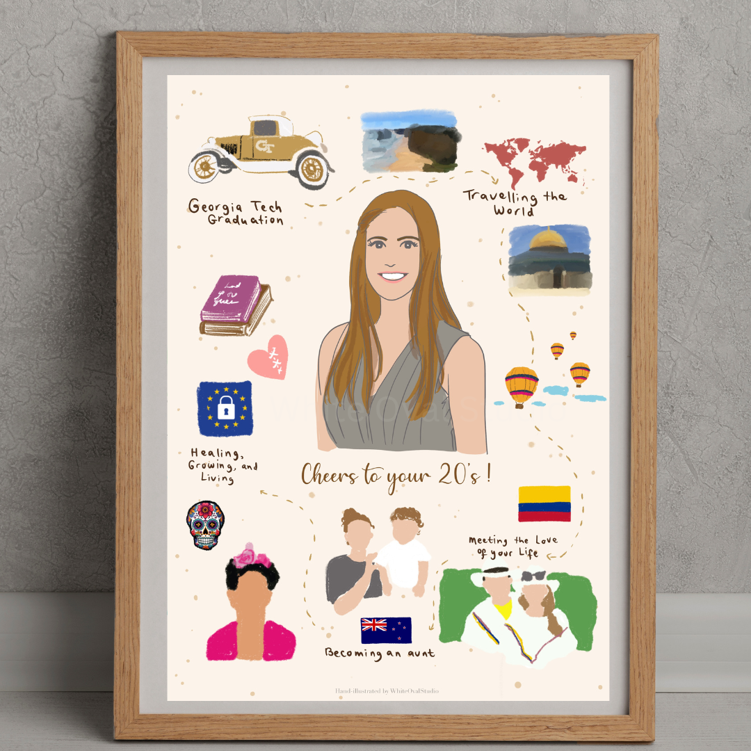 Custom portrait, custom illustration, personalized gift for birthday, unique Valentine's gift, unique custom gift, unique personalized gift, anniversary gift, wedding gift, gift for girl, gift for friend, mother's day gift, father's day gift 