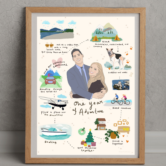 custom portrait of couple with illustration of milestones , showing relationship timeline, love story map, showing couple journey. Personalized gift for all occassion, this will make a perfect personalized gift for birthday, wedding, valentine, engangement gift, retirement, graduation, anniversary, mother's day or father's day, newborn gift, house warming gift, grief portrait, personalized christmas gift and a treat for yours